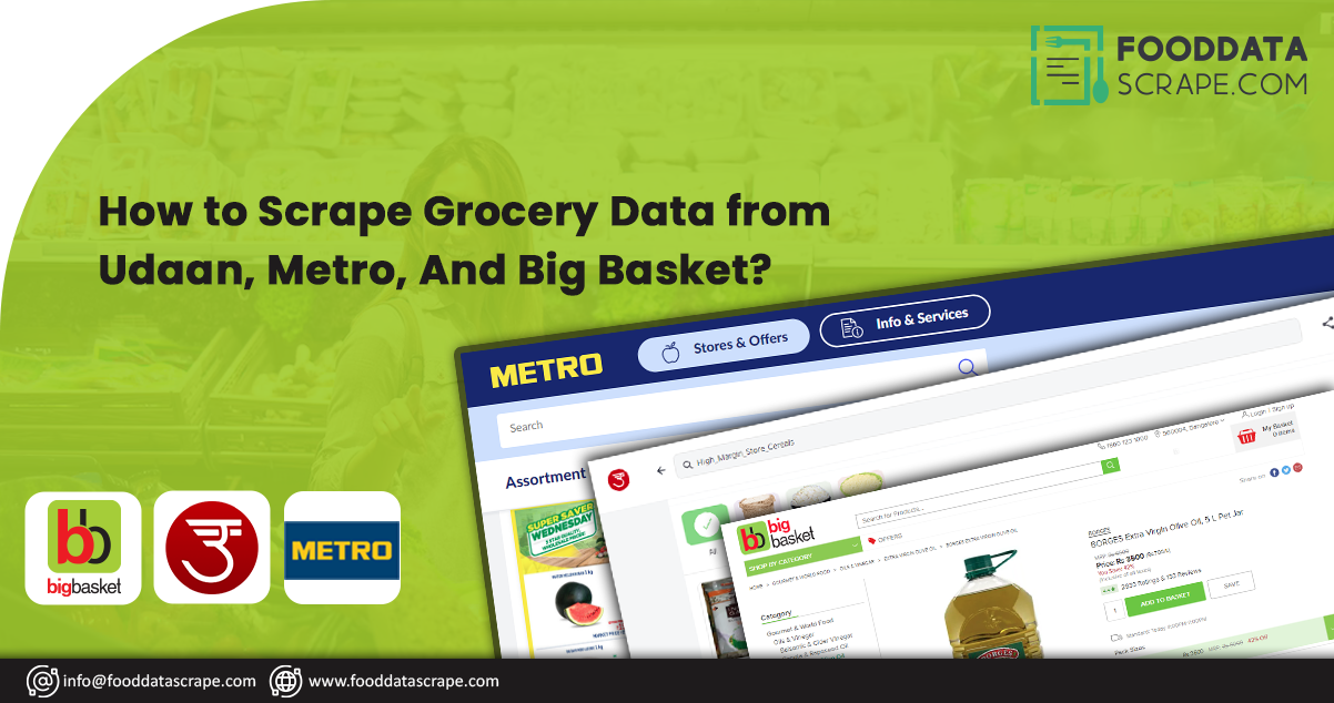 How-to-Scrape-Grocery-Data-from-Udaan,-Metro,-and-Big-Basket